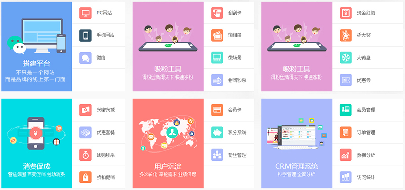 十堰網站建設流程：只要6步，輕松實現全網營銷