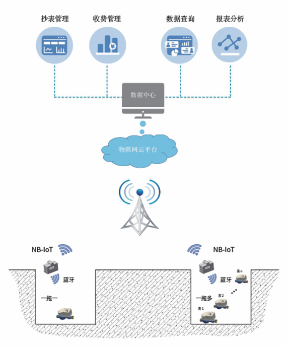 1750819002485760.png 1750819002485760.png