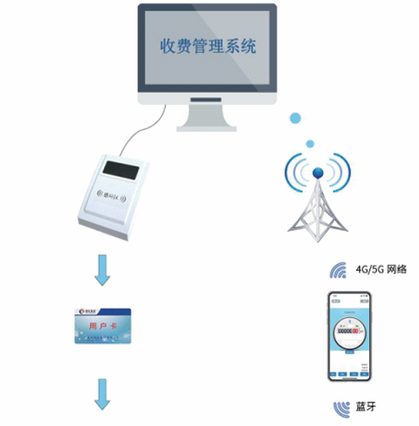 1750836528198204.png 1750836528198204.png